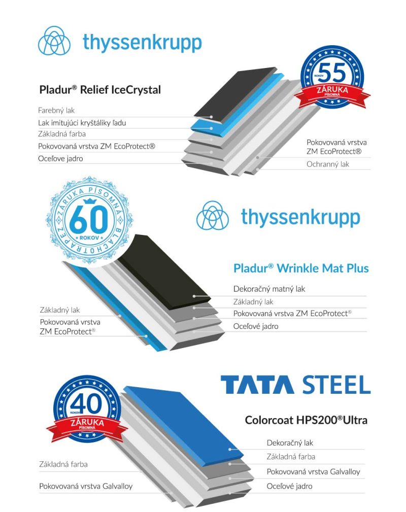 Estima – Obrázok 3