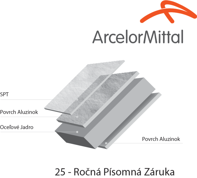 Oblé ukončenie hrebenáča – Obrázok 3