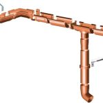 Strešné žľaby v Odkvapové systémy